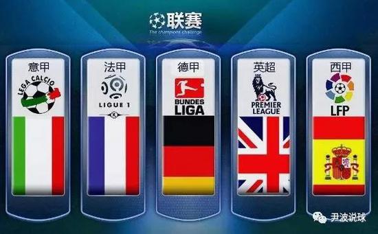 的不断试探